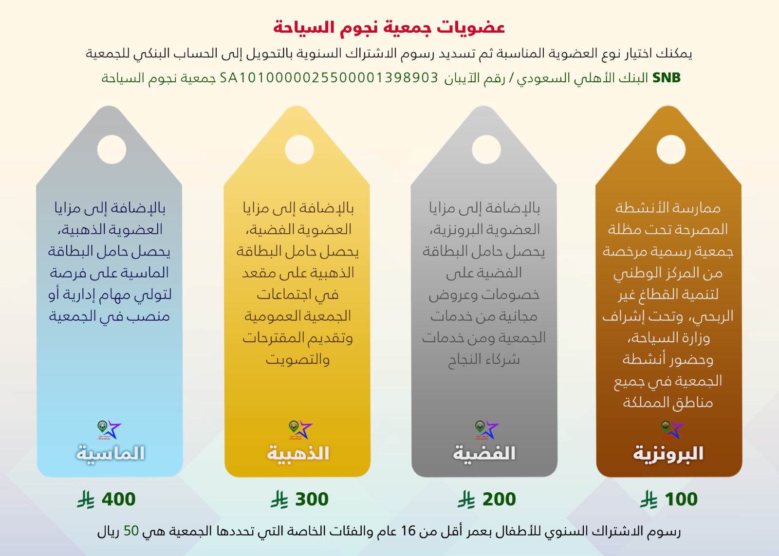 بشرى سارة لنجوم السياحة